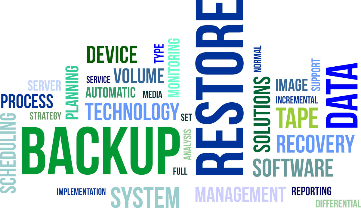 Words referring to IT, including backup, restore, technology, software, solutions, device