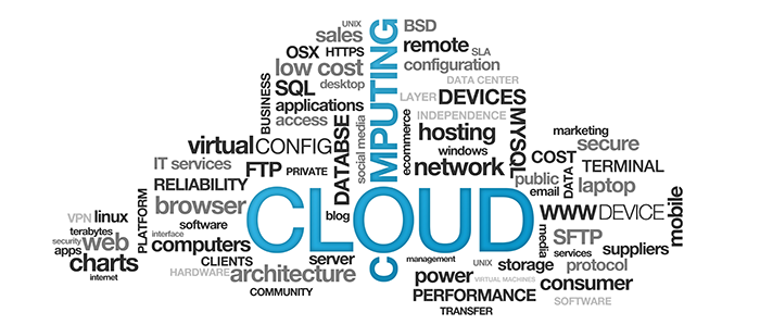 Word cloud for 'Cloud Computing'